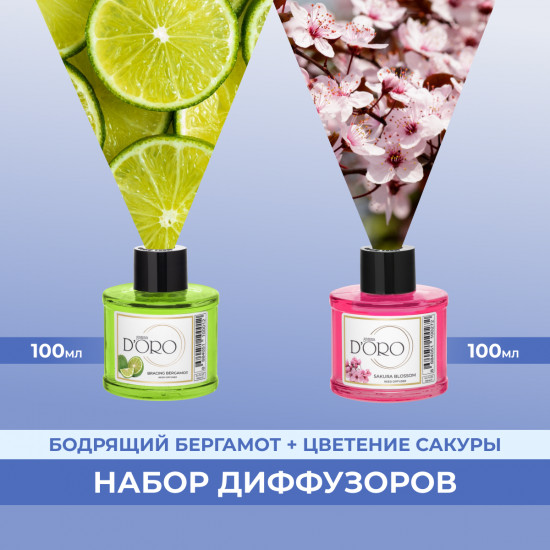 Набор диффузоров ароматических