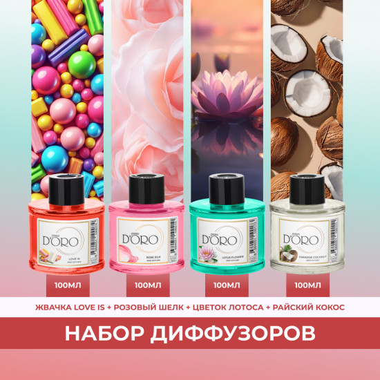 Набор ароматических диффузоров