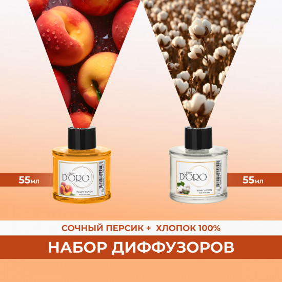 Набор ароматических диффузоров