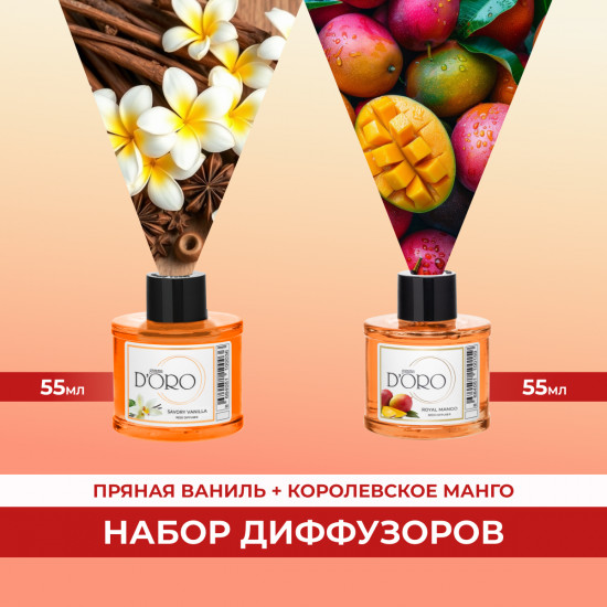 Набор ароматических диффузоров