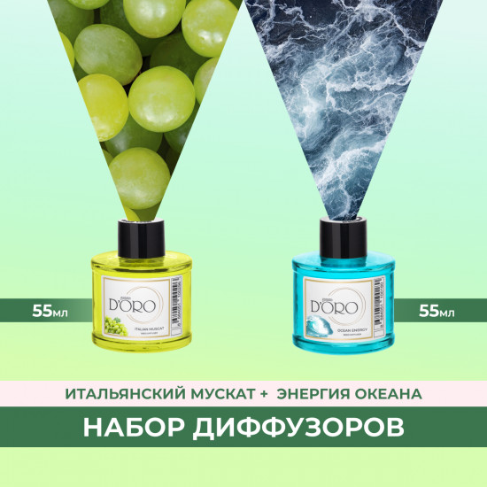 Набор ароматических диффузоров