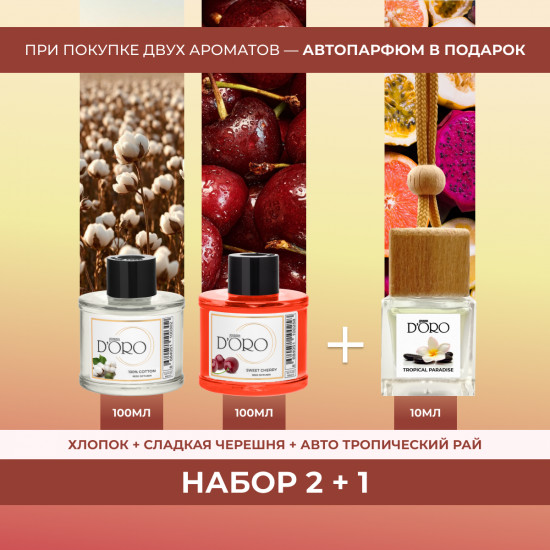 Набор ароматических диффузоров