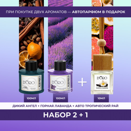 Набор ароматических диффузоров