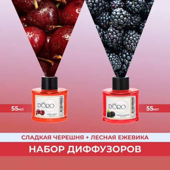 Набор ароматических диффузоров