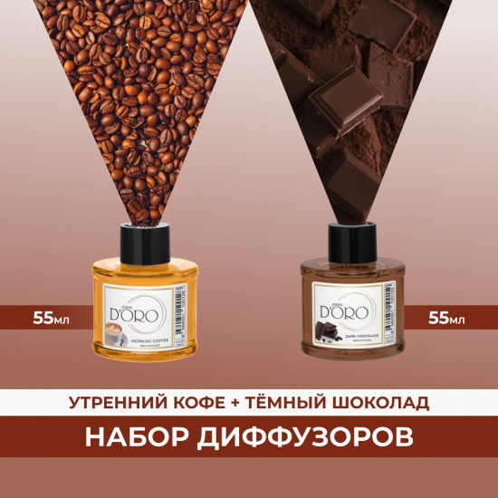 Набор ароматических диффузоров