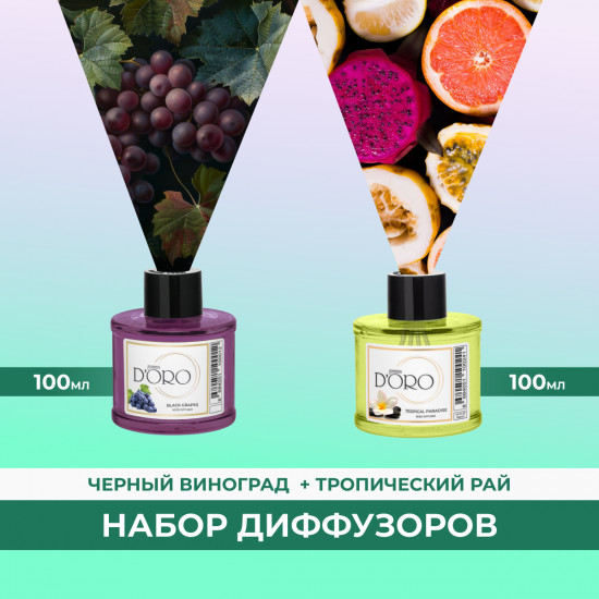 Набор ароматических диффузоров