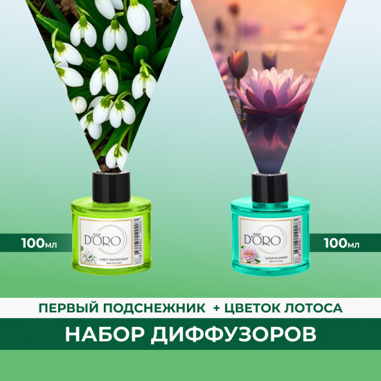 Набор ароматических диффузоров