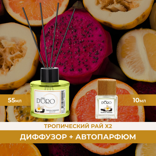 Набор ароматических диффузоров