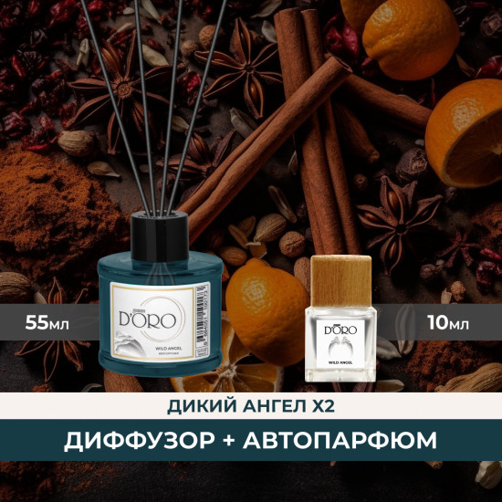 Набор ароматических диффузоров
