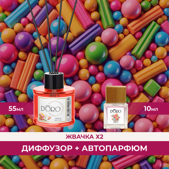 Набор ароматических диффузоров