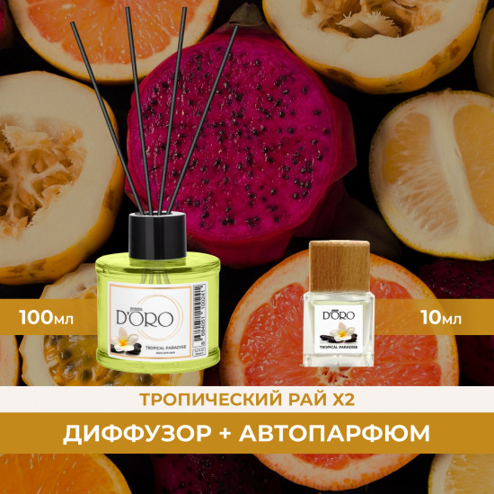 Набор ароматических диффузоров