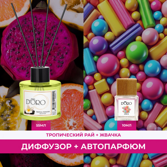 Набор ароматических диффузоров