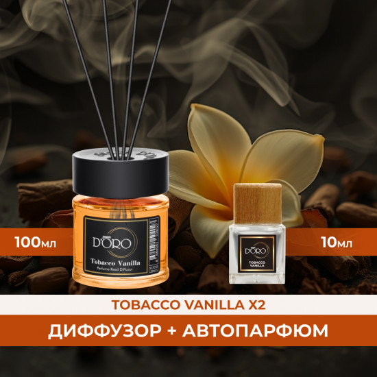 Набор ароматических диффузоров