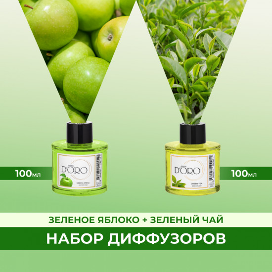 Набор ароматических диффузоров