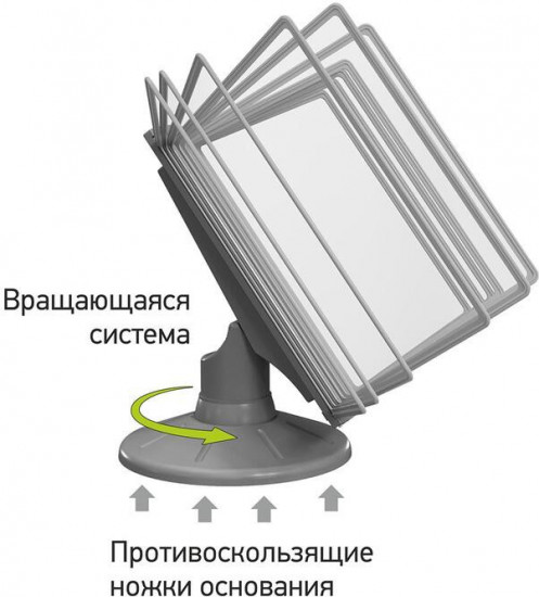 Демонстрационная система настольная вращающаяся