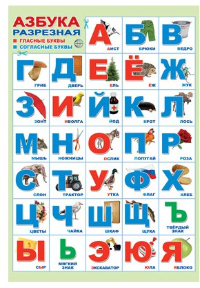 Обучающий плакат «Азбука разрезная с картинками»