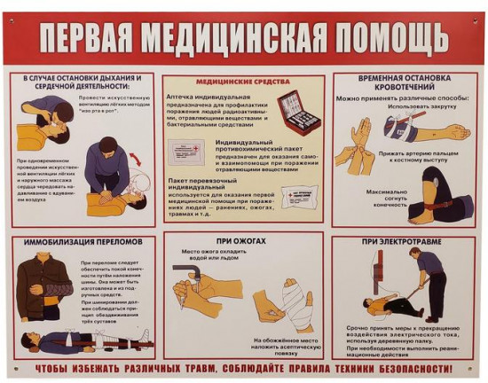 Стенд-плакат информационный «Первая медицинская помощь»