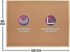 120×90 см