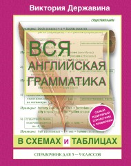 Вся английская грамматика