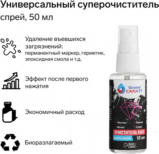 Очиститель универсальный биоразлагаемый