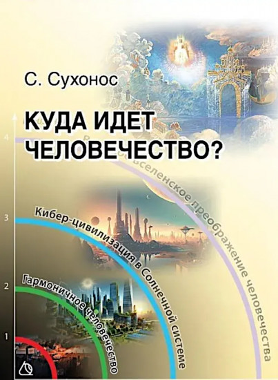 Куда идет человечество?