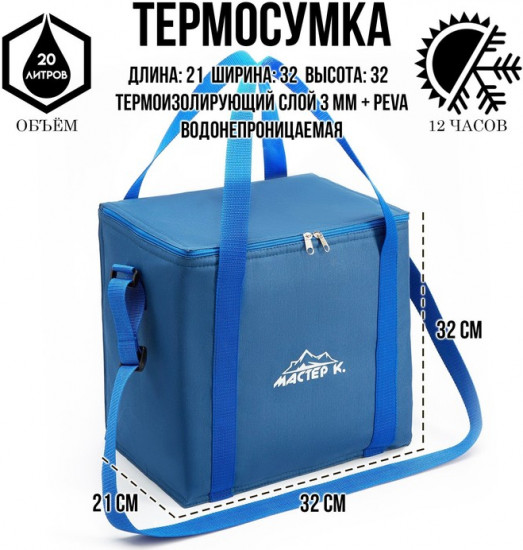 Термосумка