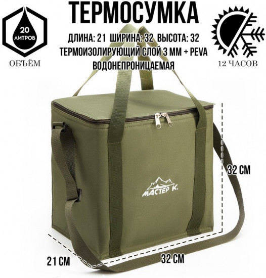 Термосумка