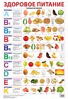 Здоровое питание. Учебный плакат