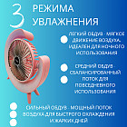 Вентилятор настольный