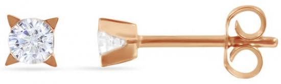 Серьги женские