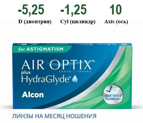 Контактные линзы «Air Optix plus Hydraglyde for Astigmatism»
