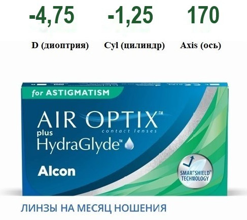 Контактные линзы «Air Optix plus Hydraglyde for Astigmatism»