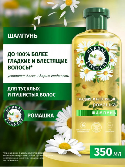 Шампунь для тусклых и пушистых волос «Гладкие и блестящие»