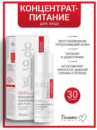 Концентрат-питание для лица
