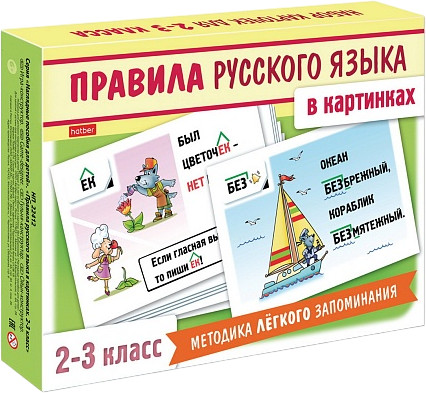 Игра обучающая «Правила русского языка»