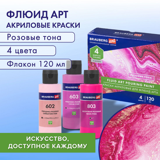 Набор красок акриловых для флюид-арта «Fluid Art Pouring Paint», Розовые тона