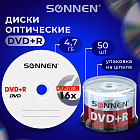 Набор дисков DVD+R
