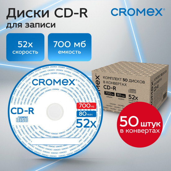 Набор дисков CD-R