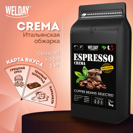 Кофе жареный в зернах «Espresso Crema»