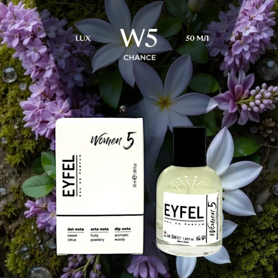 Парфюмированная вода по мотивам «Chanel Chance»