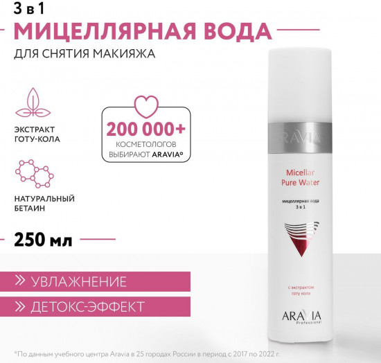 Мицеллярная вода 3 в 1 с экстрактом готу кола «Micellar Pure Water»