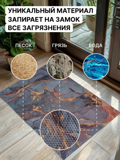 Коврик придверный