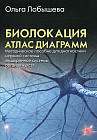 Биолокация. Атлас диаграмм. Методическое пособие для диагностики