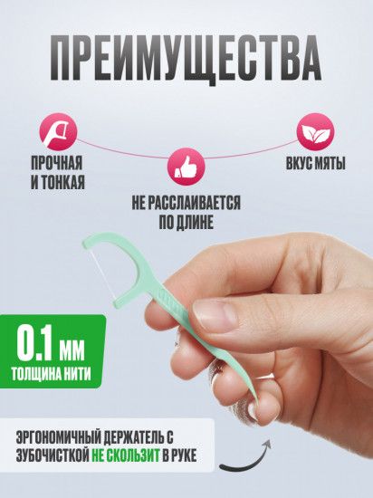 Набор зубных нитей с зубочисткой
