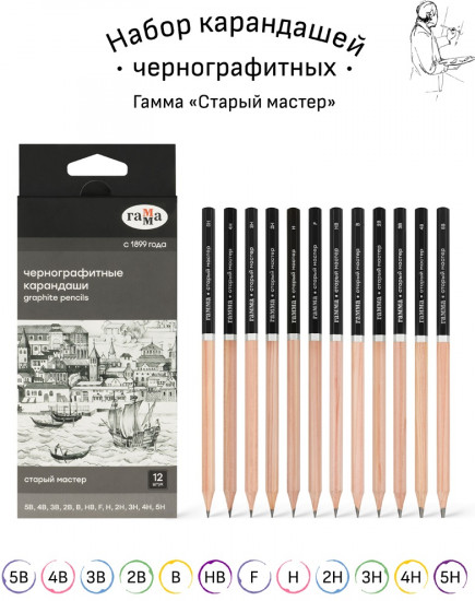Набор карандашей чернографитных