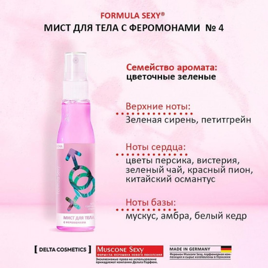 Парфюмированный спрей с феромонами №4