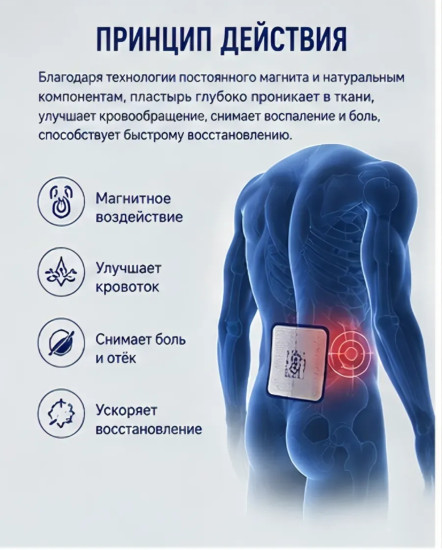 Набор пластырей для суставов