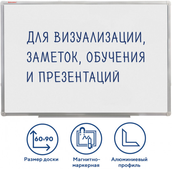 Доска магнитно-маркерная