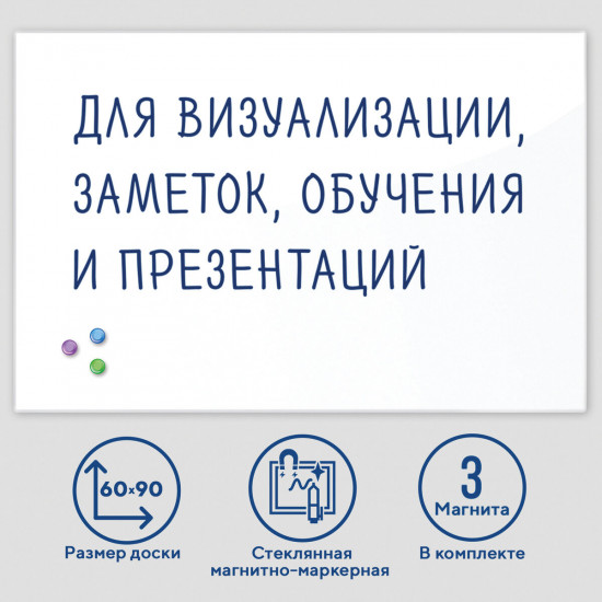 Доска магнитно-маркерная стеклянная