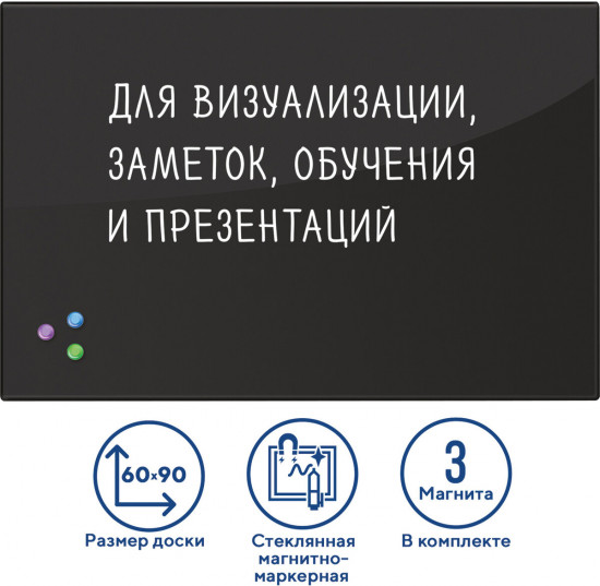 Доска магнитно-маркерная стеклянная